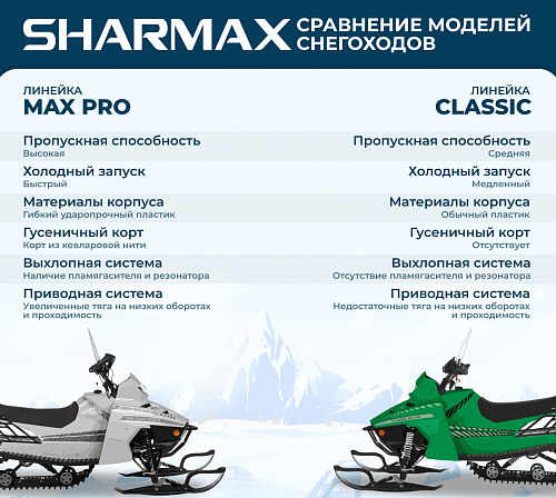   Sharmax SN-240 Landcrafter Long Max Pro  - Vextreme.