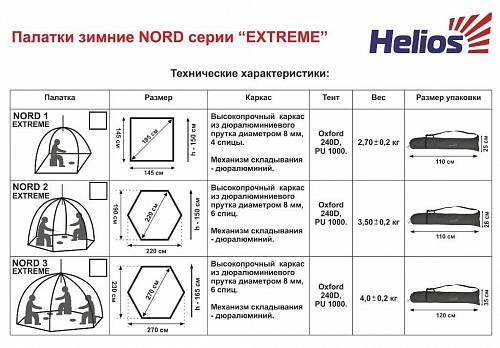  - 1-  Helios Nord-1  - Vextreme.