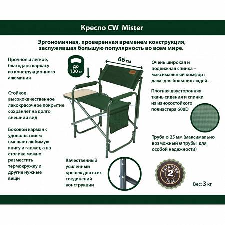 Фото Кресло Camping World Mister от интернет-магазина Vextreme.