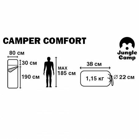    Jungle Camp Camper Comfort,  ,  ()  - Vextreme.