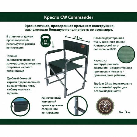 Фото Кресло Camping World Commander CL-002, зелёный от интернет-магазина Vextreme.