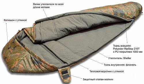 Фото Спальный мешок Talberg Forest I Compact -16°С, молния с левой стороны от интернет-магазина Vextreme.