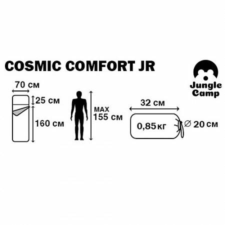    Jungle Camp Cosmic Comfort JR,     ()  - Vextreme.