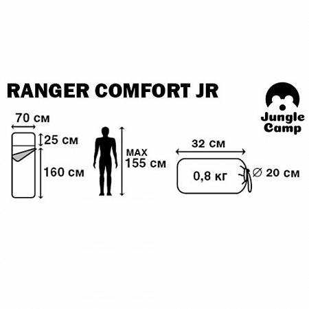   Jungle Camp Ranger Comfort JR,  ()  - Vextreme.