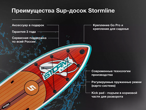     SUP- Stormline PowerMax Fishing Pro 10.6  - Vextreme.