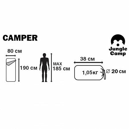    Jungle Camp Camper,    ,   - Vextreme.