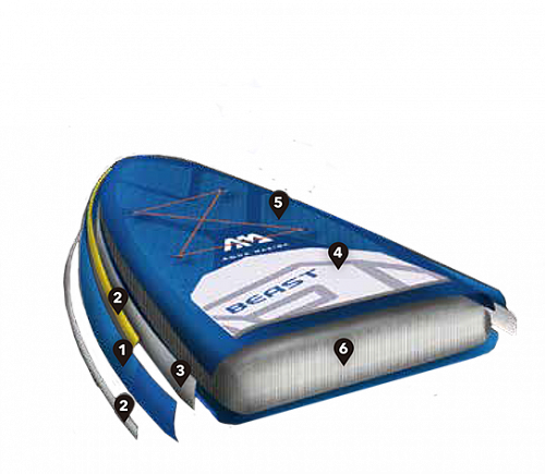 Фото SUP-доска надувная для йоги с веслом Aqua Marina Peace S20S от интернет-магазина Vextreme.