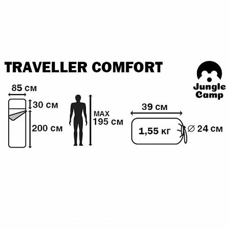    Jungle Camp Traveller Comfort,    ,   - Vextreme.