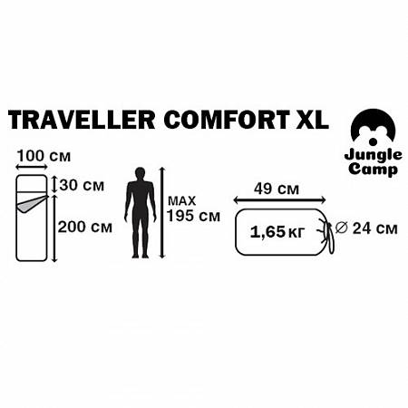    Jungle Camp Traveller Comfort XL, ,  ()  - Vextreme.